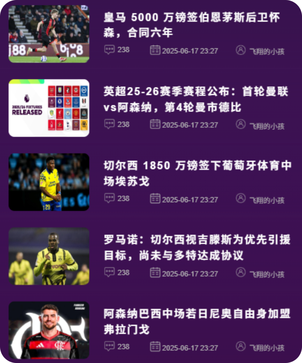 新闻列表组件