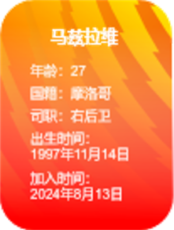 球员信息卡