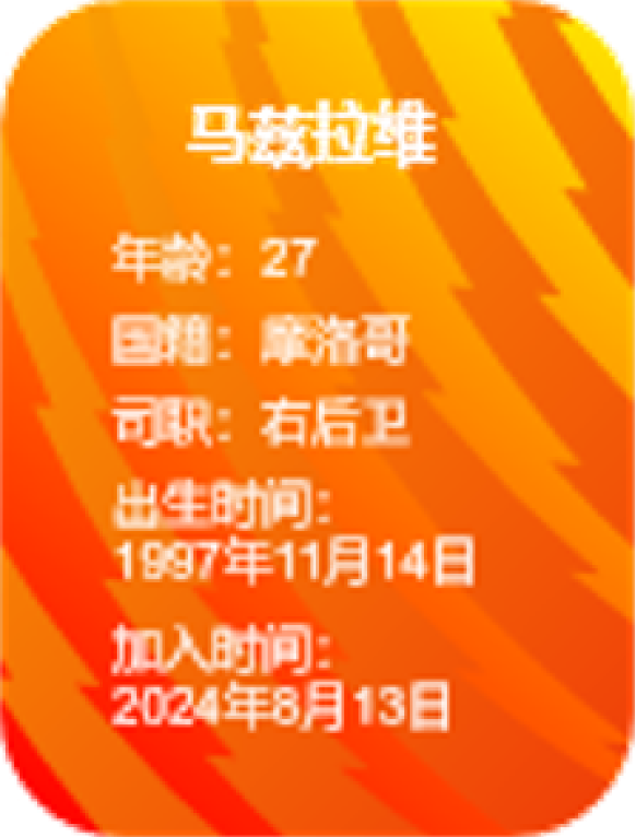 球员照片卡
